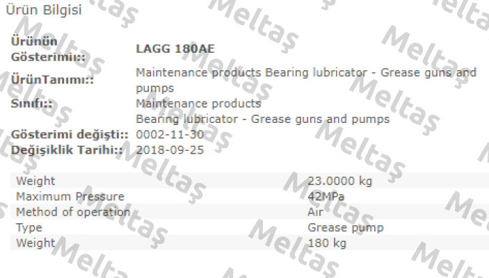 LAGG 18AE Skf