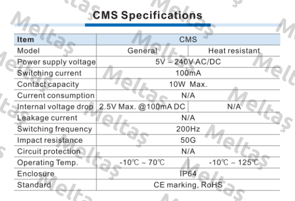 CMSJ-020 Airtac
