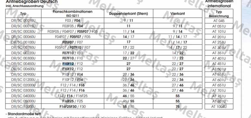 DR00450UF10F1227AZ Air Torque