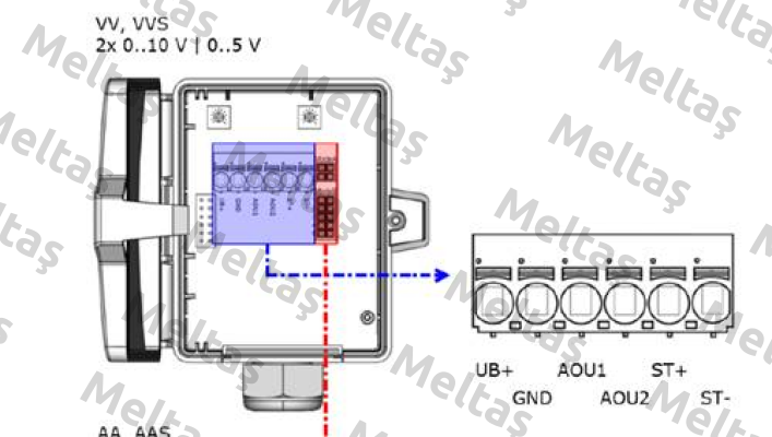 FTA54+ VVS PT100 Thermokon