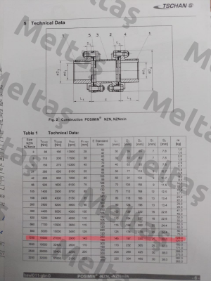 Lamella pack design NZN Tschan