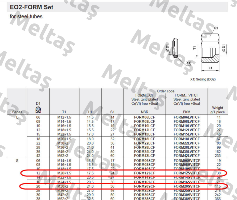 FORM12SVITCF  Parker