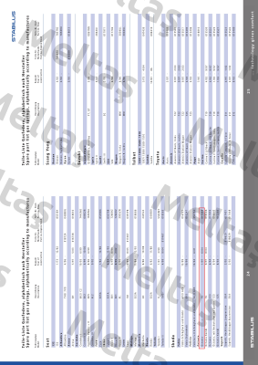 017468 / 515N Stabilus