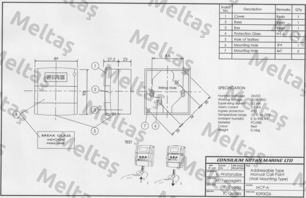 MCP-A IP23 Consilium