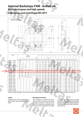 FXM 101-25 DX REPLACED BY FXM 101-25 NX (4867-101300-075H49)  Ringspann