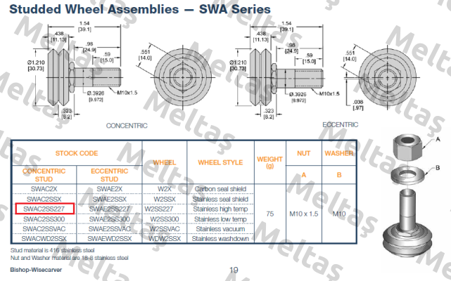 SWAC2SS227 Bishop Wisecarver