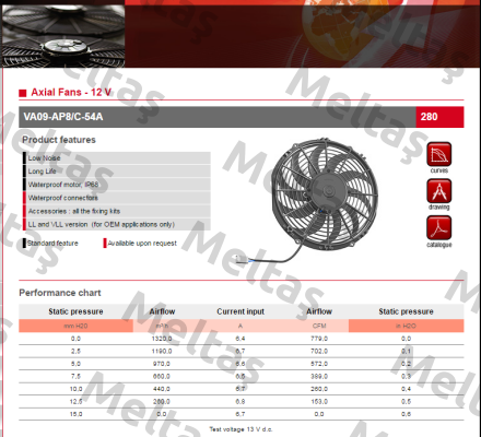 VA09-AP8/C-54A SPAL