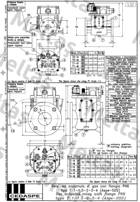 T3 - MA (R9) Cedaspe