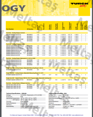 B2N10H-Q20L60-2LU5-H1151 Turck