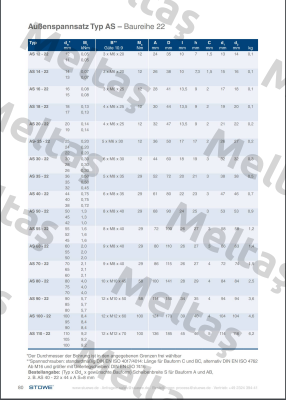 AS-40-22x40xA (104617) Stüwe