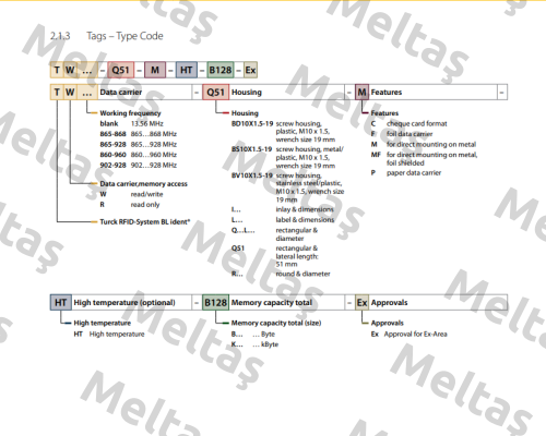 TW860-960-Q52L128-HT-B110 Turck