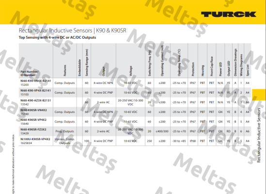NI60-K90-VP4X-B2141 Turck