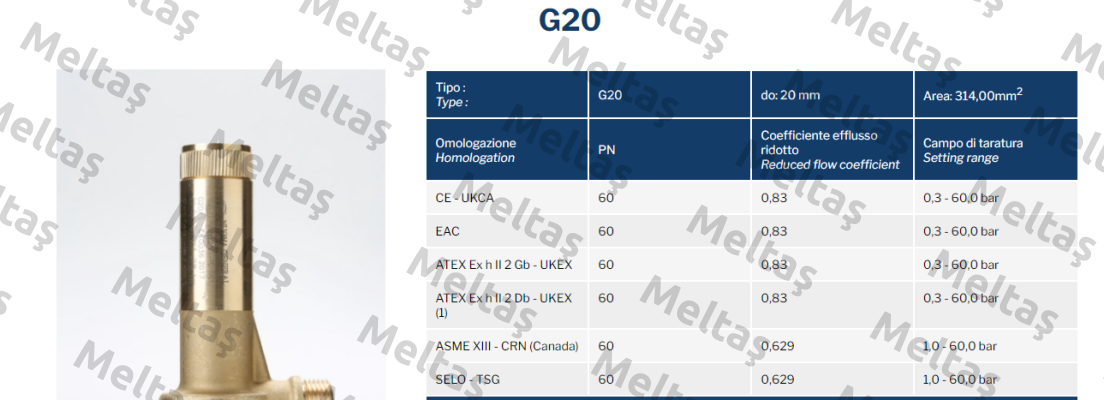 G20 Nuova General Instruments