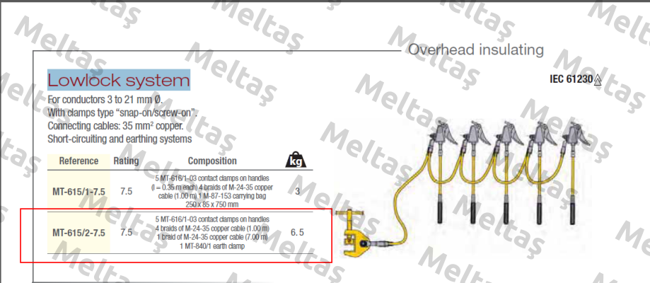MT-615/2-7.5 Catu